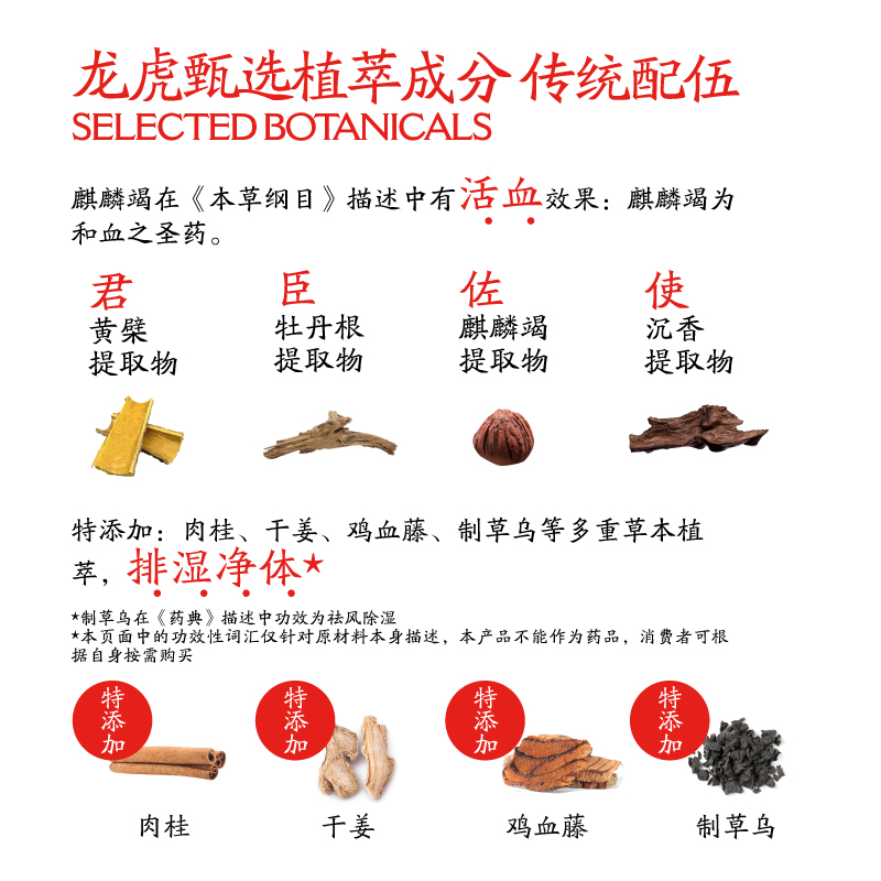 龙虎十四味草本艾草足贴湿气睡觉艾草女脚底护足贴专属
