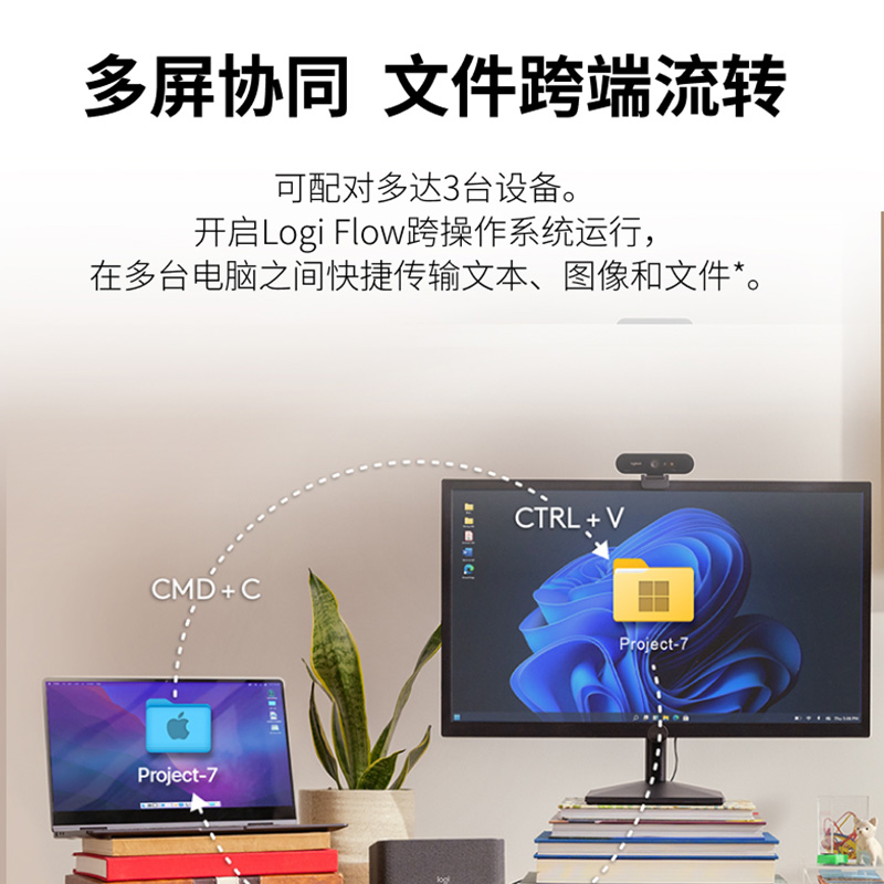 罗技MX Anywhere3S大师无线蓝牙鼠标MAC跨屏玻璃可用便携可充电 - 图3