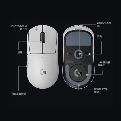 logitech GPW三代无线游戏鼠标电竞GPRO X SUPERLIGHT2狗屁王3代 - 图1