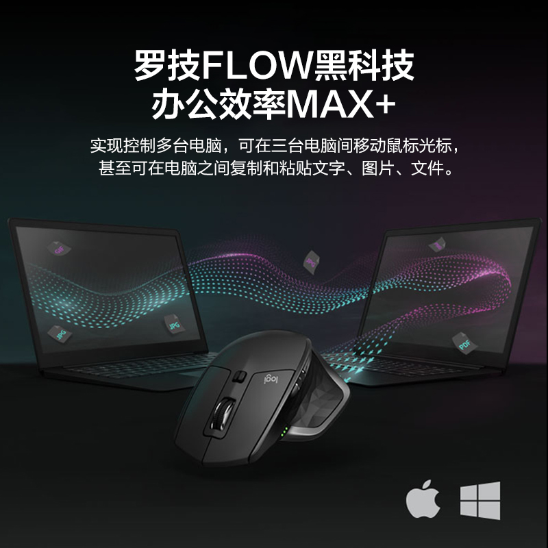 M罗X Master2S技无线蓝牙鼠标优联双模游戏办公笔记本台式电脑-图0