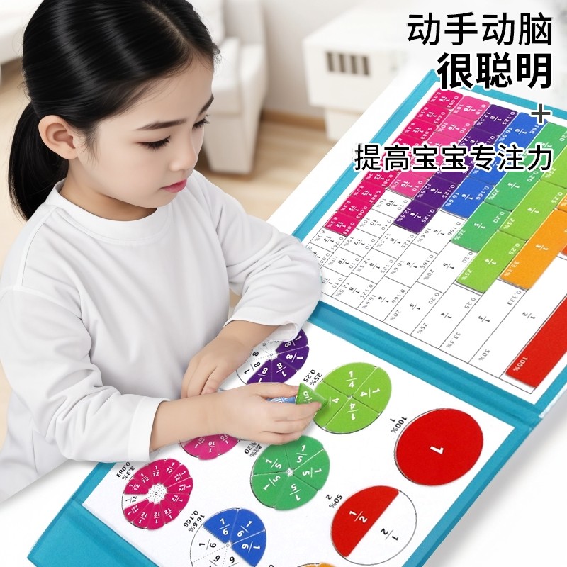 磁性分数学习教具小学数学三五年级盘的初步认识磁吸演示器加减法,淘宝优惠券,粉丝福利购,淘宝优惠卷
