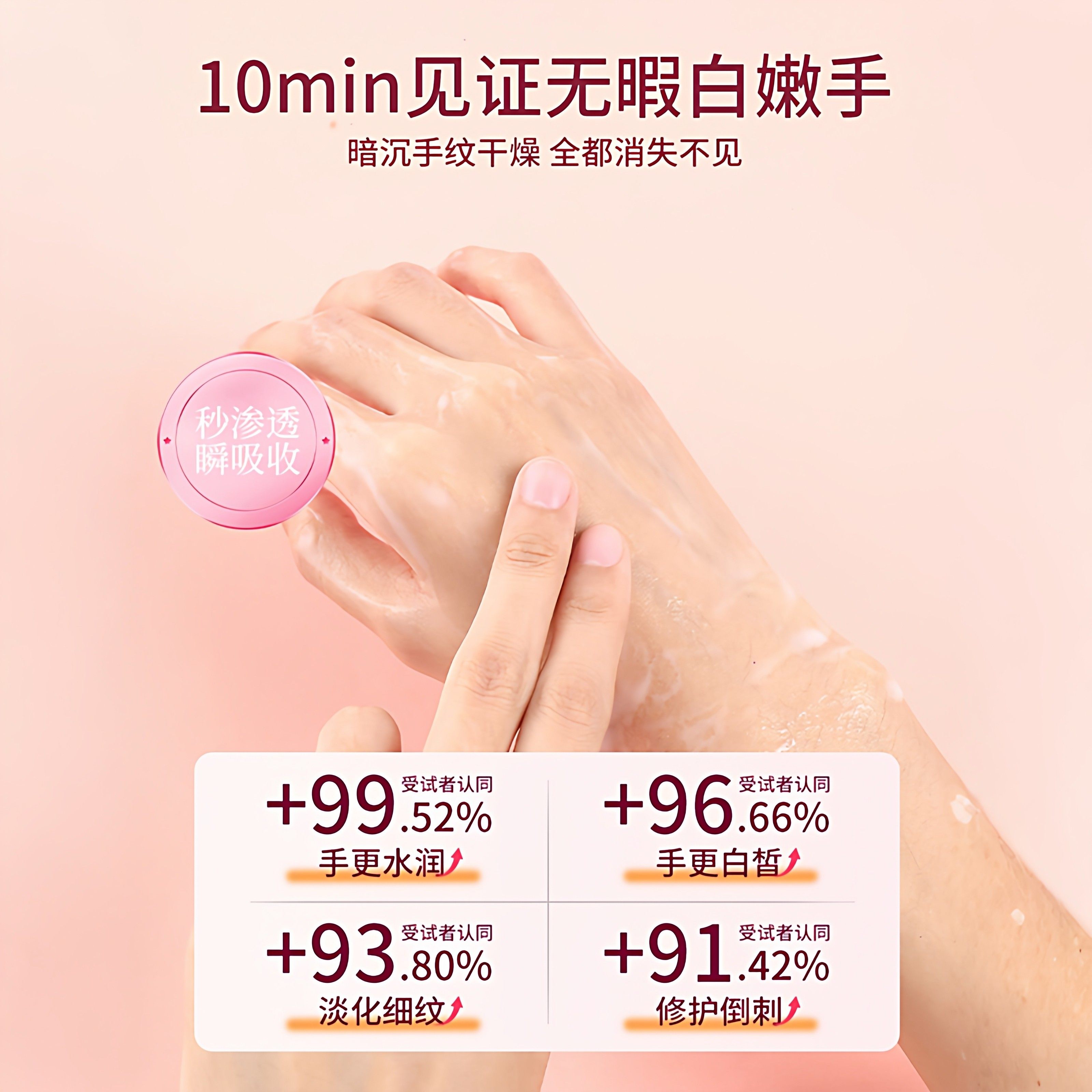 山羊奶烟酰胺手膜足膜保湿滋润补水软化角质改善手纹足膜去死黑皮,淘宝优惠券,粉丝福利购,淘宝优惠卷