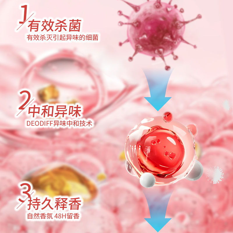 衣物消毒除菌液洗衣服洗衣机专用抑菌杀菌液内衣内裤消毒水二合一,淘宝优惠券,粉丝福利购,淘宝优惠卷