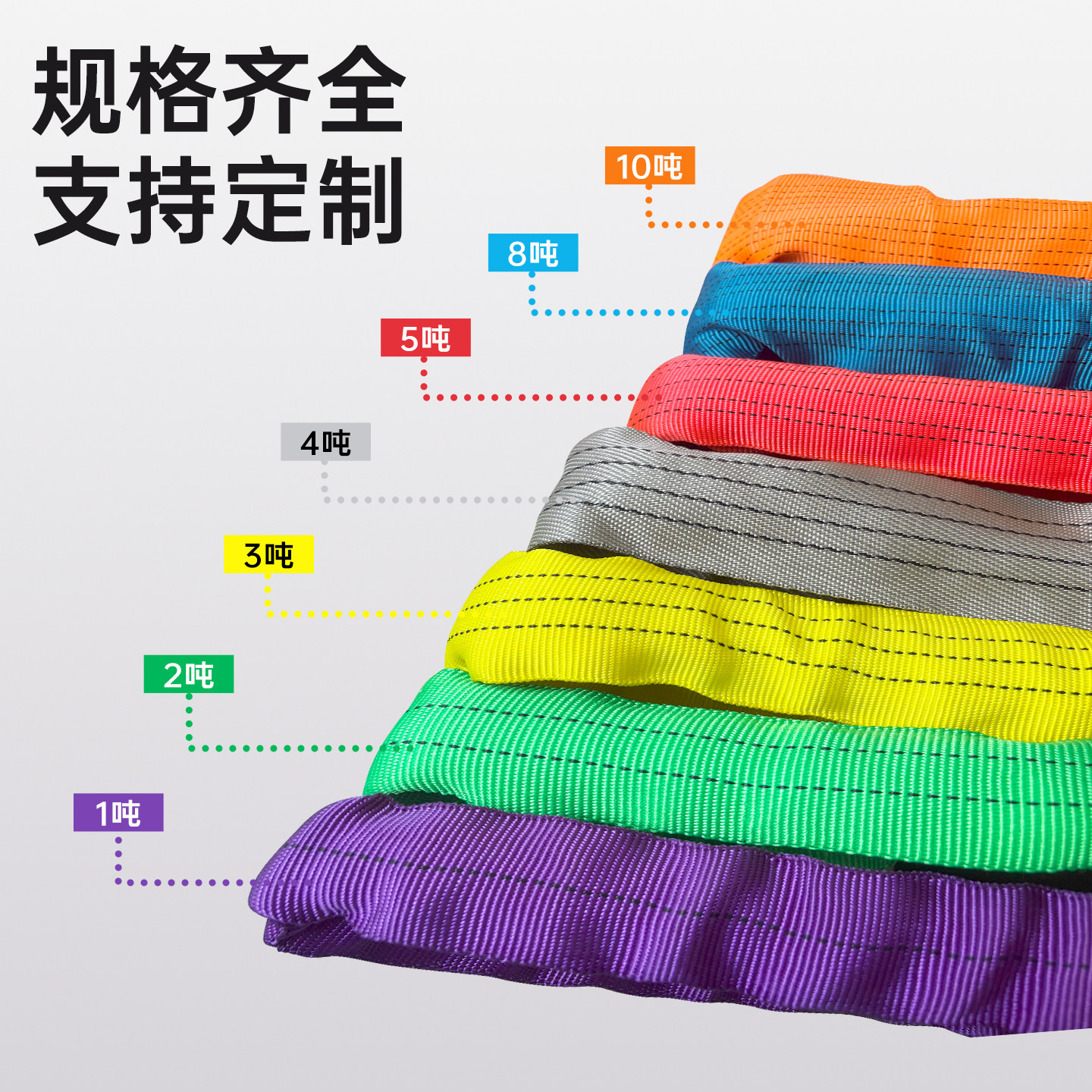 柔性起重吊带国标环形圆形O型吊装带巨力吊车软吊绳2/3/5/8/10吨t,淘宝优惠券,粉丝福利购,淘宝优惠卷