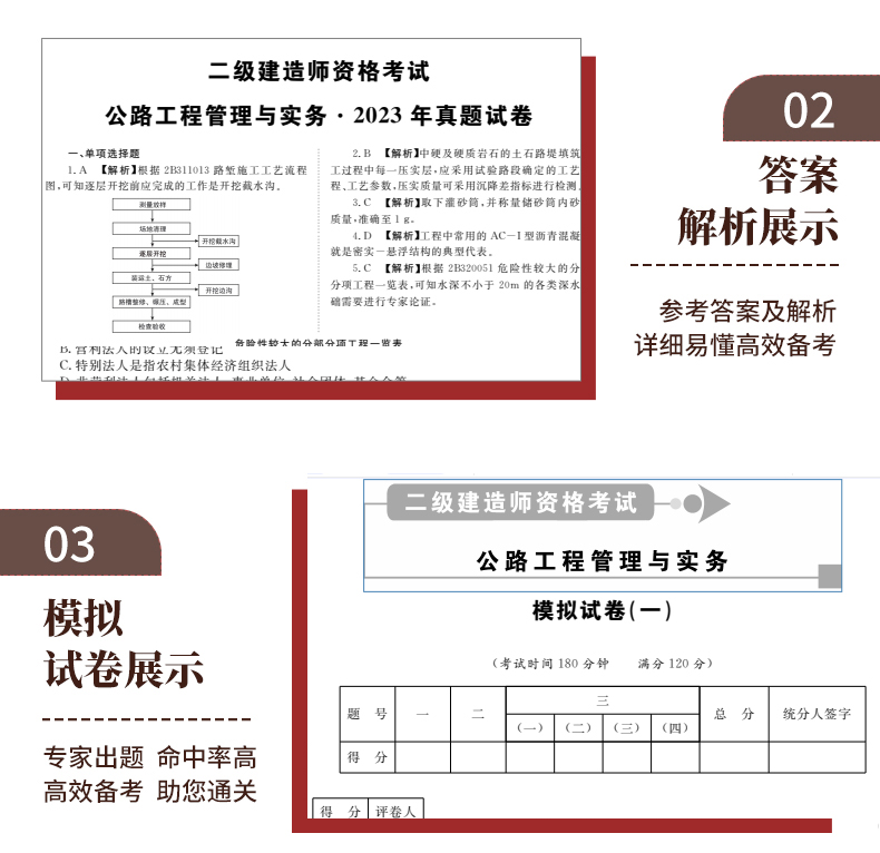 二级建造师2024公路教材配套历年真题押题库试卷习题公路工程管理与实务二建考试公路专业建设法规施工管理试卷考点全套6本