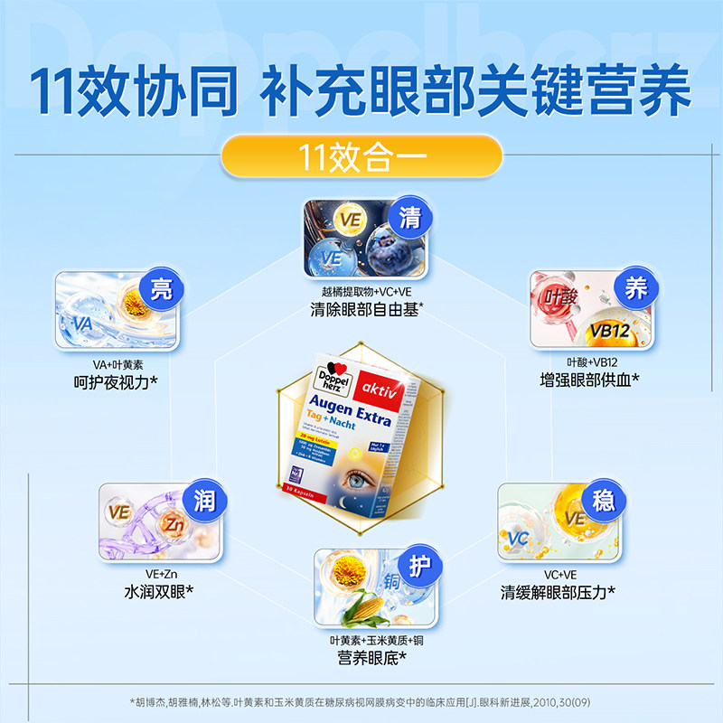 德国双心越橘护眼叶黄素软胶囊成人护眼片中老年专用进口正品30粒