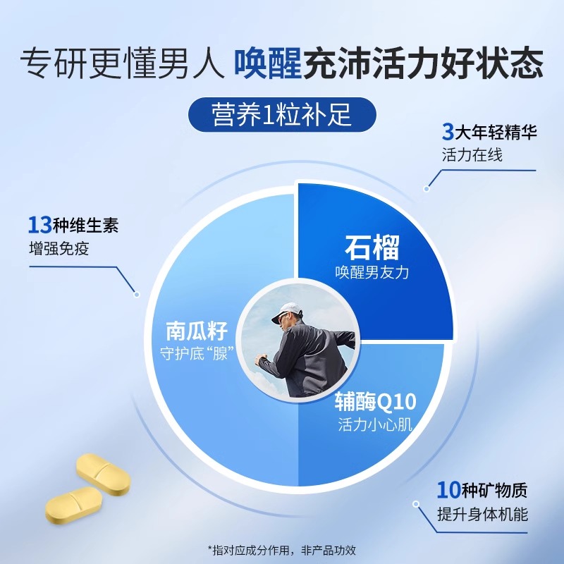 德国双心男士复合维生素缓释片30片*3盒