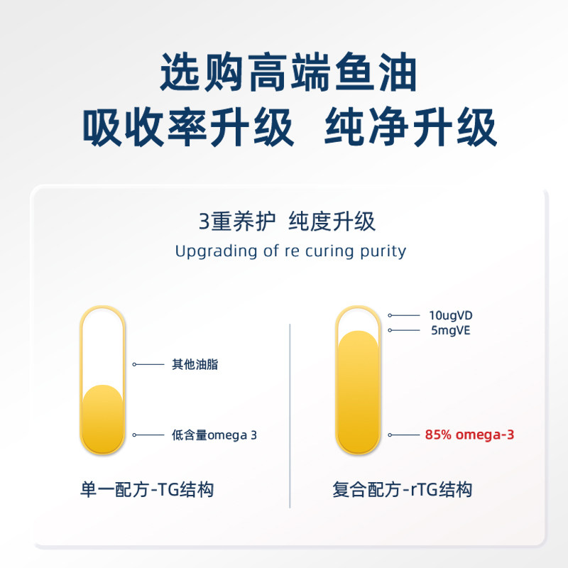 双心rtg高浓度85%钻石dha软胶囊 Doppelherz双心海外鱼油/深海鱼油