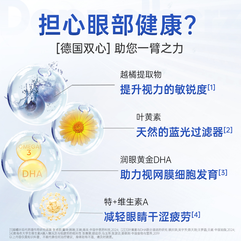 德国双心高端护眼宝胶囊越橘蓝莓鱼油叶黄素成人护眼丸片omega3