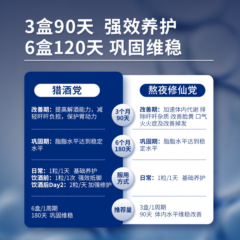  Doppelherz双心海外蓟类
