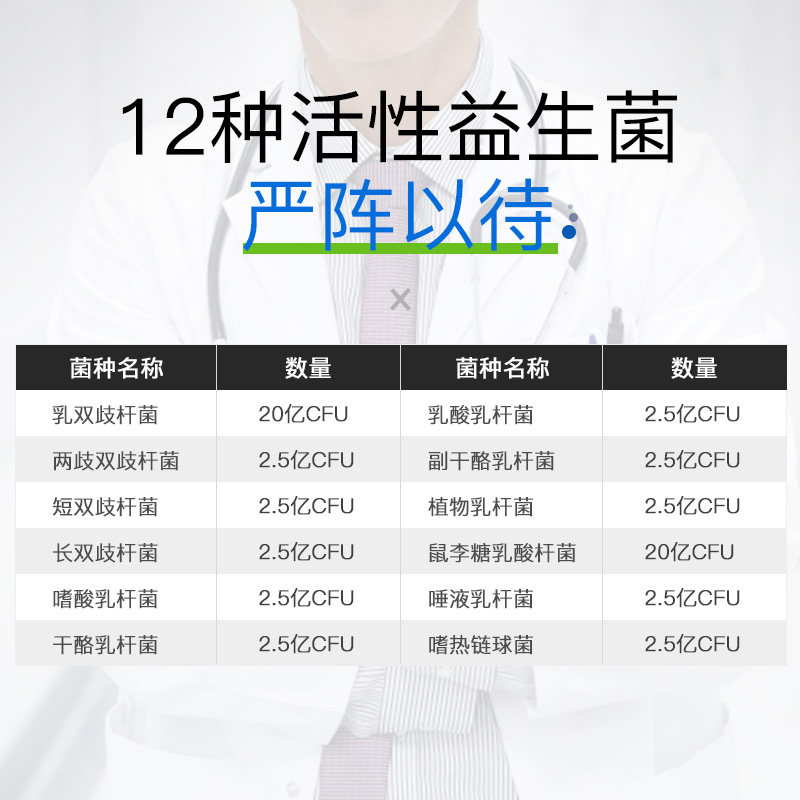 德国双心成人益生菌胶囊大人益生元 Doppelherz双心海外益生菌