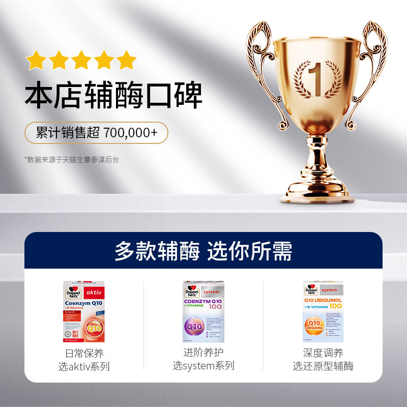 德国双心高端辅酶q10 60粒*2盒 Doppelherz双心海外辅酶Q10