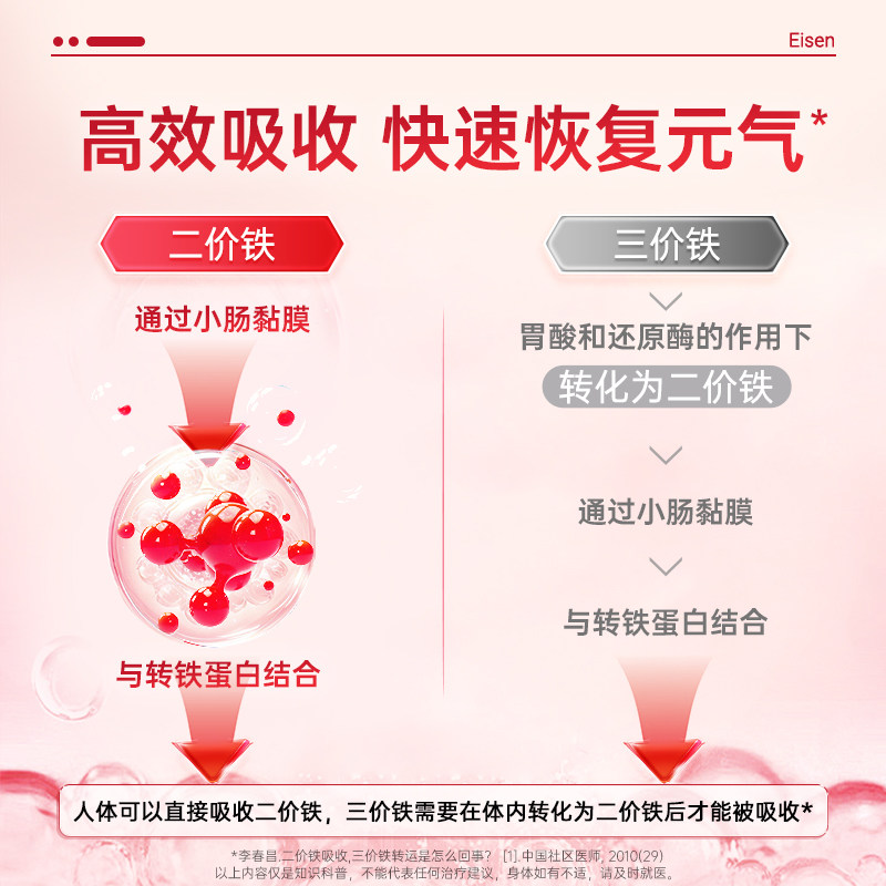 德国双心补铁口服液VBVC维生素女性孕期备孕产后补铁剂补血500ml