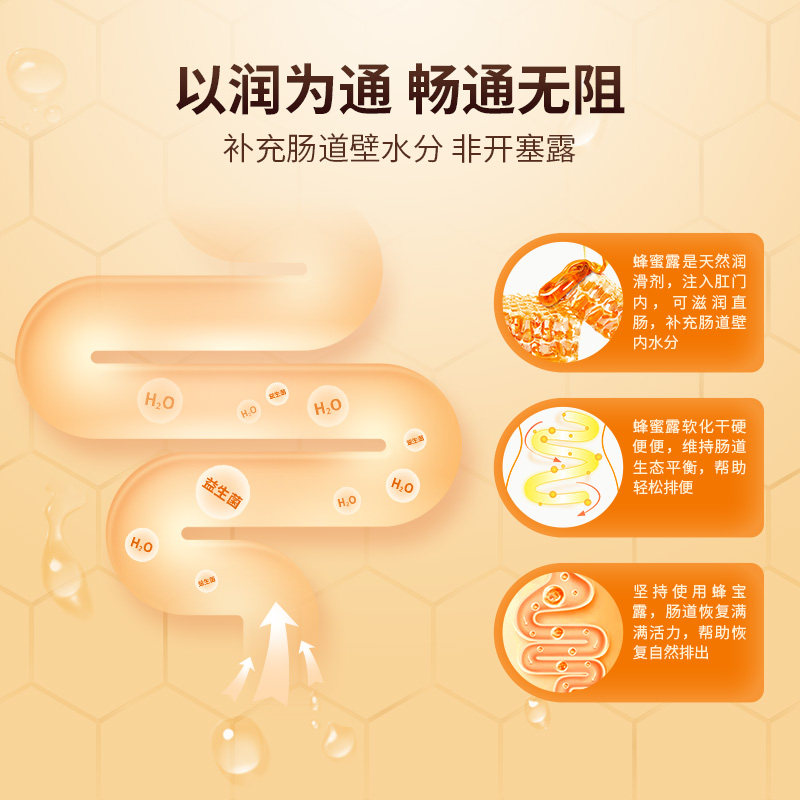 开塞露蜂蜜产妇官方旗舰店孕妇便秘 淄博新华大药房肠胃用药