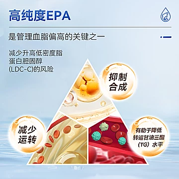 立寿牌高纯度epa鱼油60粒[51元优惠券]-寻折猪
