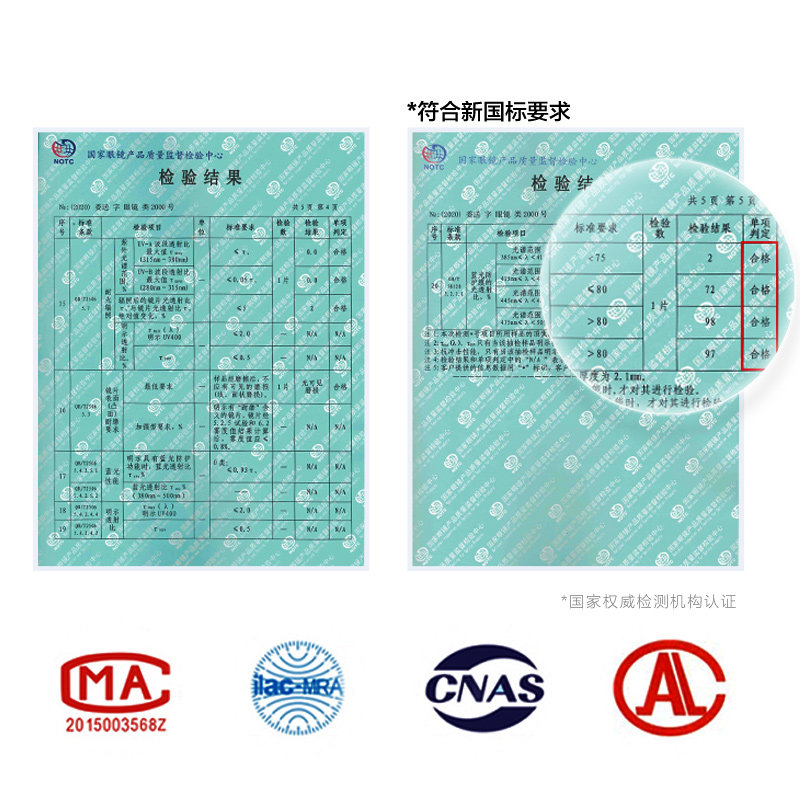 loho防蓝光蓝舒镜片2片装配眼镜 loho眼镜生活定制眼镜片