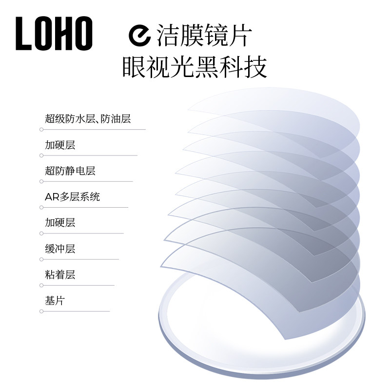 LOHO商场同款近视眼镜防蓝光女素颜细框显脸小多边镜架男LH09049,淘宝优惠券,粉丝福利购,淘宝优惠卷