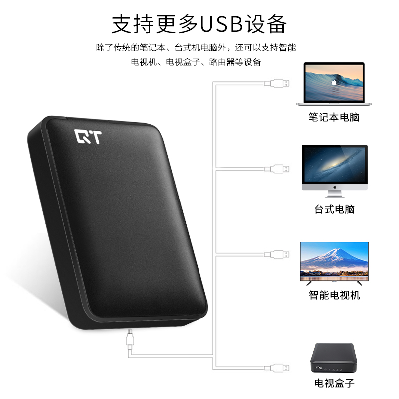 2T超大容量移动硬盘 QT金刚稳定抗震 USB3.0高速促销5T非固态4T-图2