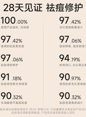 老中医祛痘精华套装修护重度痘痘