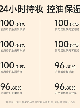 老中医粉黛惊鸿无暇持妆气垫粉底液(月华白)