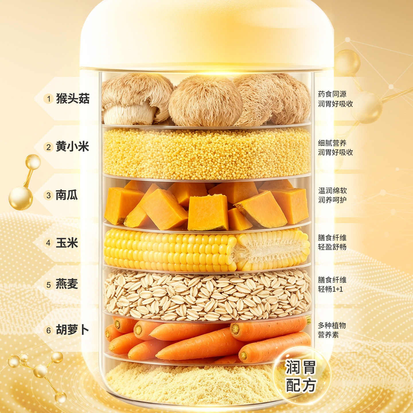 秦老太猴头菇小米南瓜粉营养润胃食品冲泡即食早餐米糊冲饮代餐粉