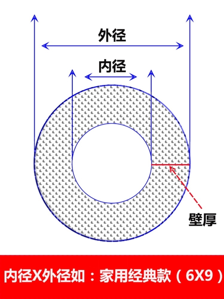 适用于美的史密斯电热水器安全阀导流软管减压泄压阀引流排水管子 - 图2