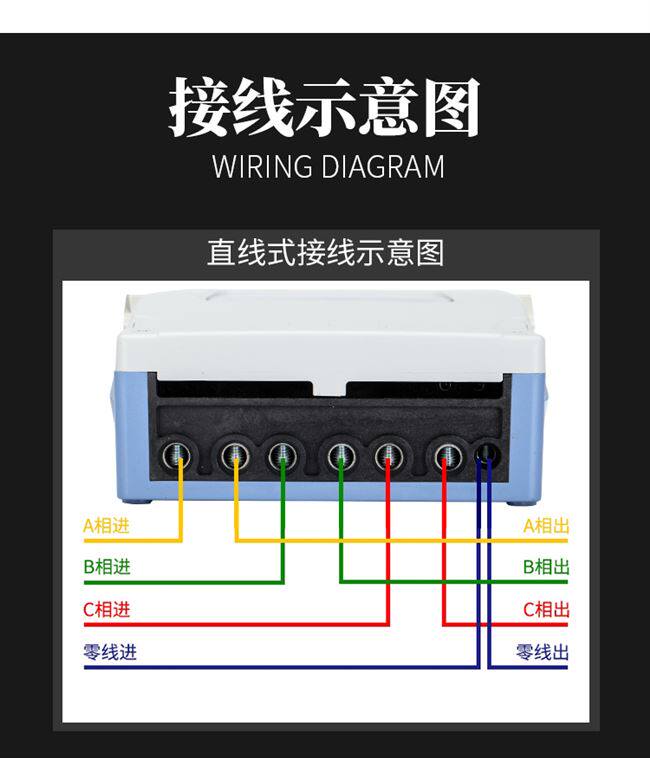 三相四线c大功率电表工业380v三相电子式电度表三相智能液晶电能