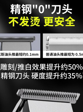 理发器油头雕刻电推剪光头专业款