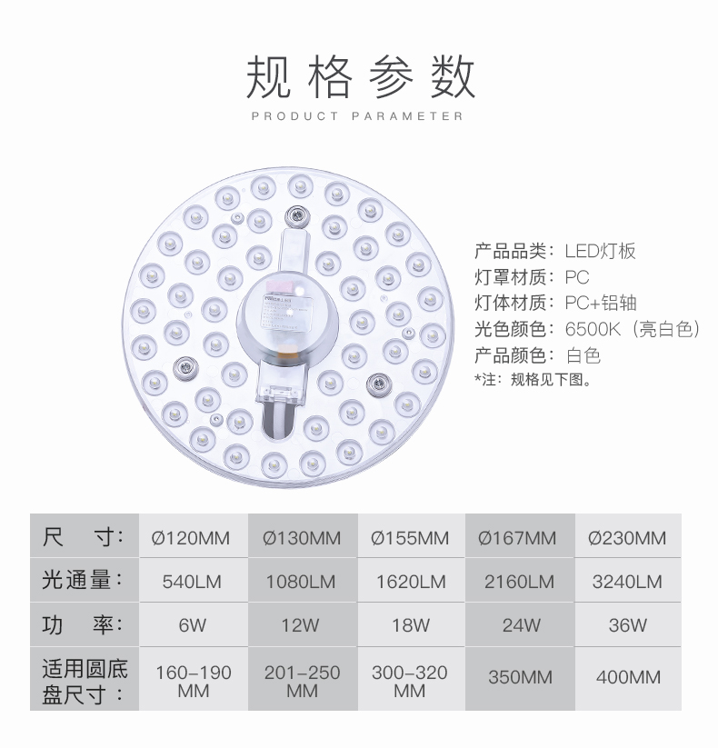 雷士照明led灯盘简单改造灯片磁铁吸模组光源灯板节能吸顶led灯芯 - 图1