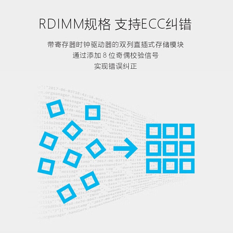 三星海力士SK hynix 16G 64G DDR5 4800 ECC REG服务器内存-图1