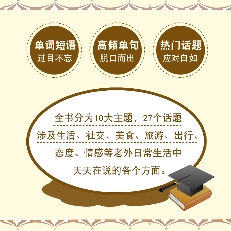 正版 10天突破英语日常生活口语 英语口语书籍日常交际自学教材 零基础 365天英语口语大全 英语口语8000句 日常英语口语900句 - 图1