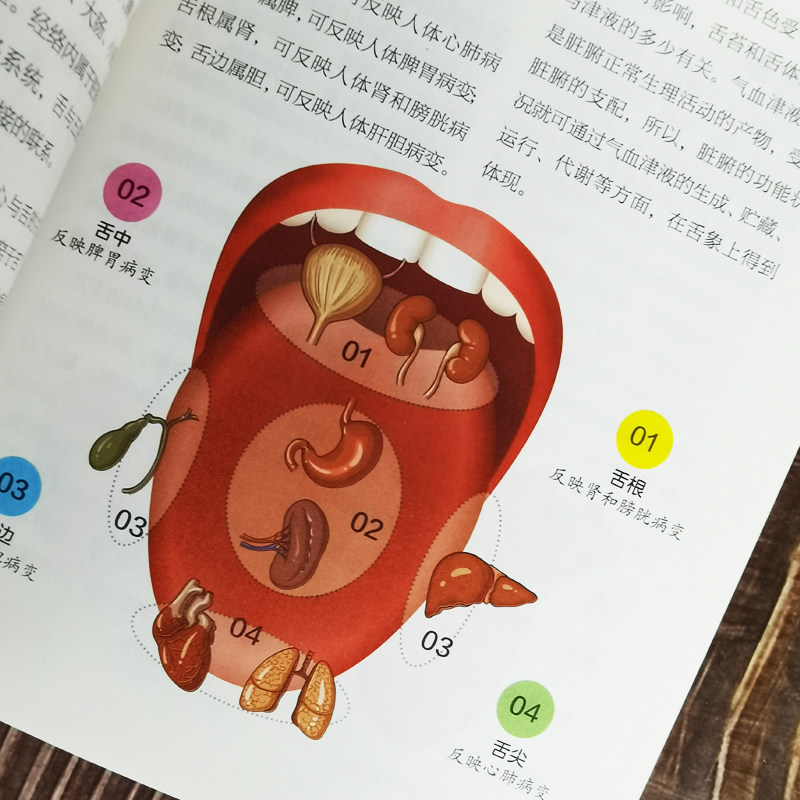 全新正版彩图全解舌诊大全入门舌诊辩证图谱图解中医舌诊基础理论手诊面诊舌诊罗大伦书舌诊诊断教程中医看舌苔调理书中医养生_虎窝淘