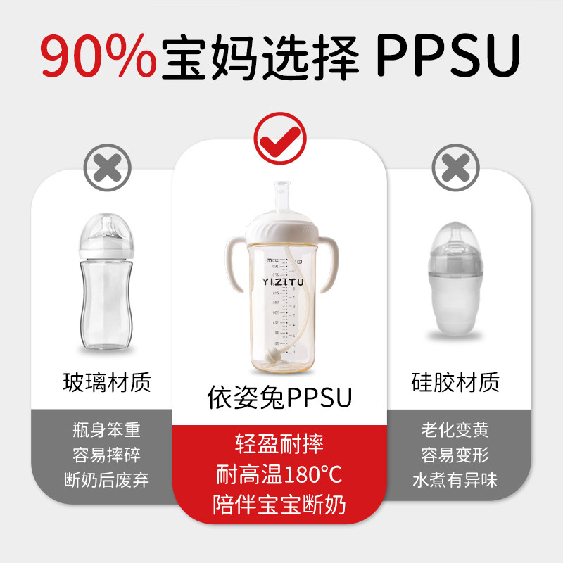 依姿兔吸管奶瓶一岁以上2岁喝奶3岁儿童喝水杯三岁宝宝PPSU大容量