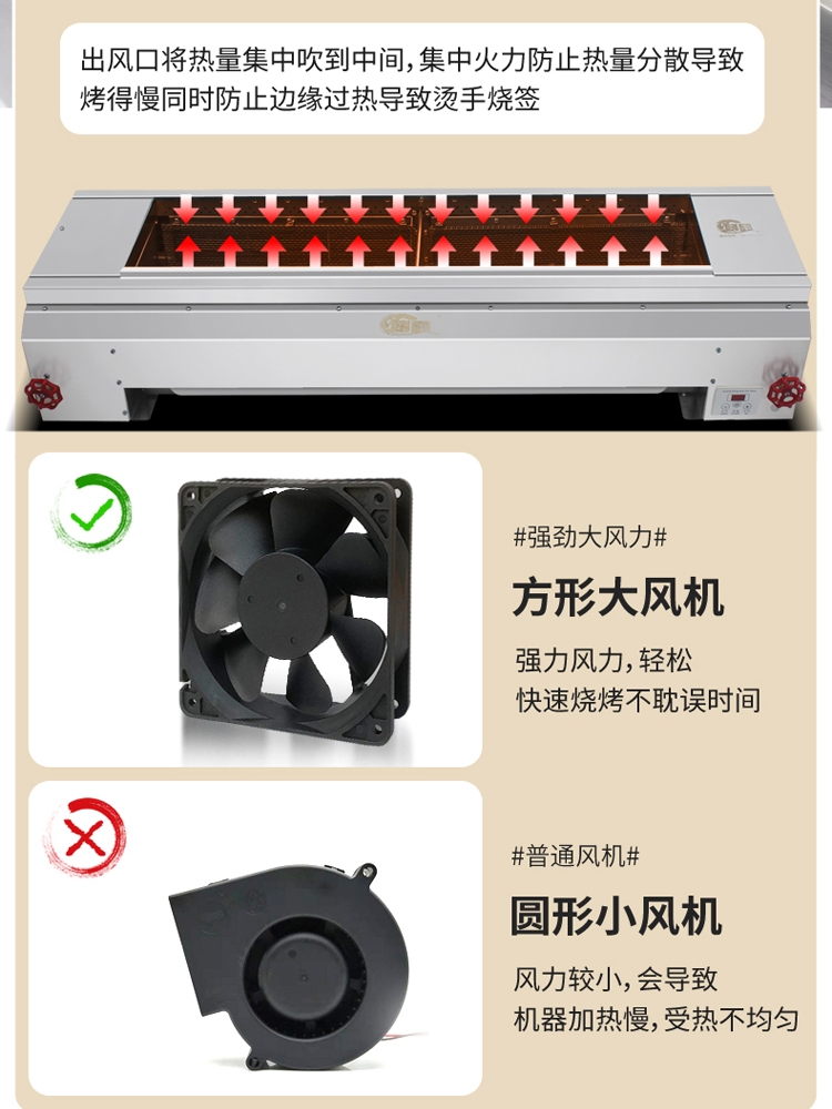 粤串煤气无烟烧烤机大号环保高端商用烤肉加厚烧烤炉架子黑陶石 - 图1