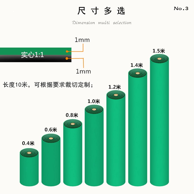 防静电台垫耐酸碱环保ROHS2.橡胶桌垫耐磨阻燃地垫工作台垫耐高温 - 图2