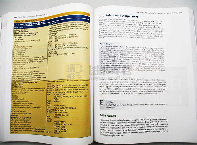 数据库系统第13版 Database Systems Design Implementation and Management英文原版计算机网络英文版进口原版英语书籍-图2