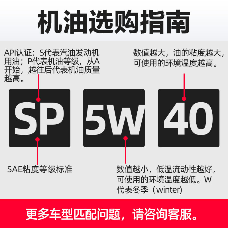 龙蟠1号SONIC9288 SP 5W-40 5L装汽车发动机机油汽油高端机油-图2