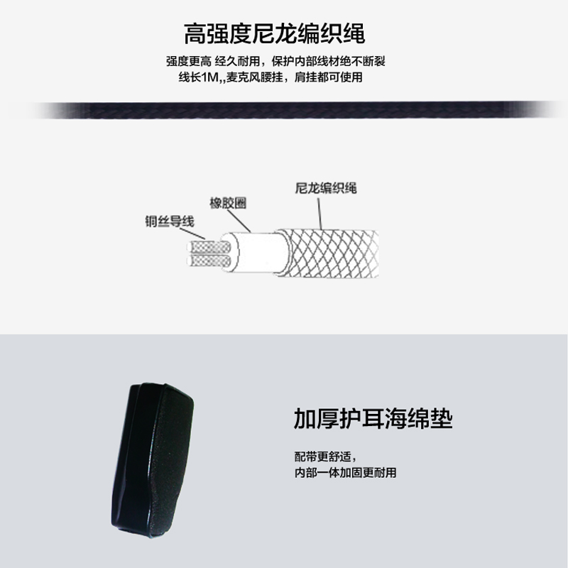 扩音器麦克风小耳麦话筒头戴式教师导游有线话筒通用蜜蜂 索爱 扩音器麦克风小耳麦话筒头戴式教师导游有线话筒通用蜜蜂 索爱