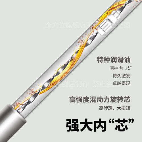 旋转拖把杆加粗一体式墩布杆手压加厚拖布杆好神拖通用配件不带桶 - 图0