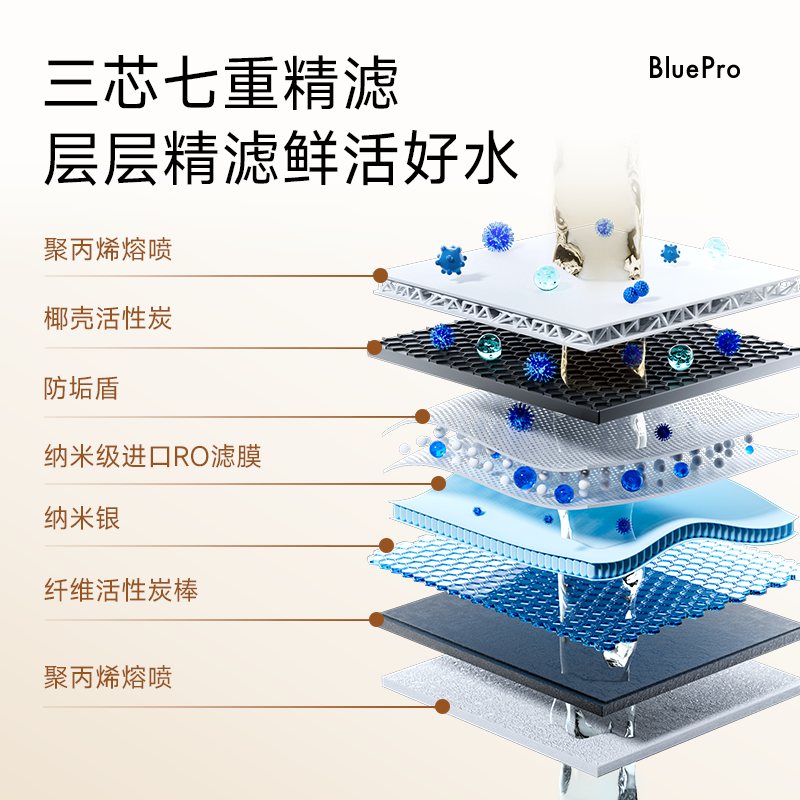 博乐宝即热式饮水机净饮一体机家用矿泉机台式净水器直饮水机B61 - 图1