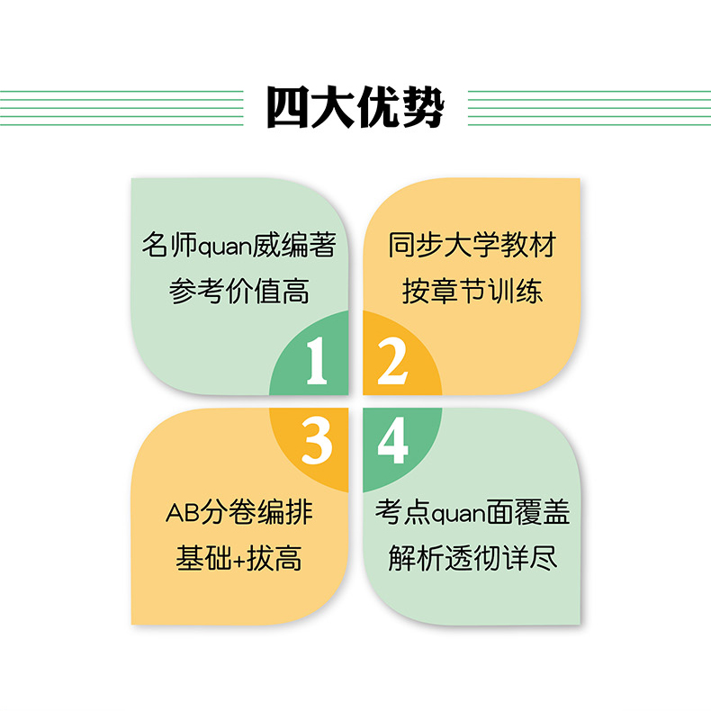 正版现货】2023考研数学高等数学同步测试卷同济七版上册+下册高数同济七版配汤家凤高数辅导讲义张宇高数16讲李永乐线性代数概论-图1