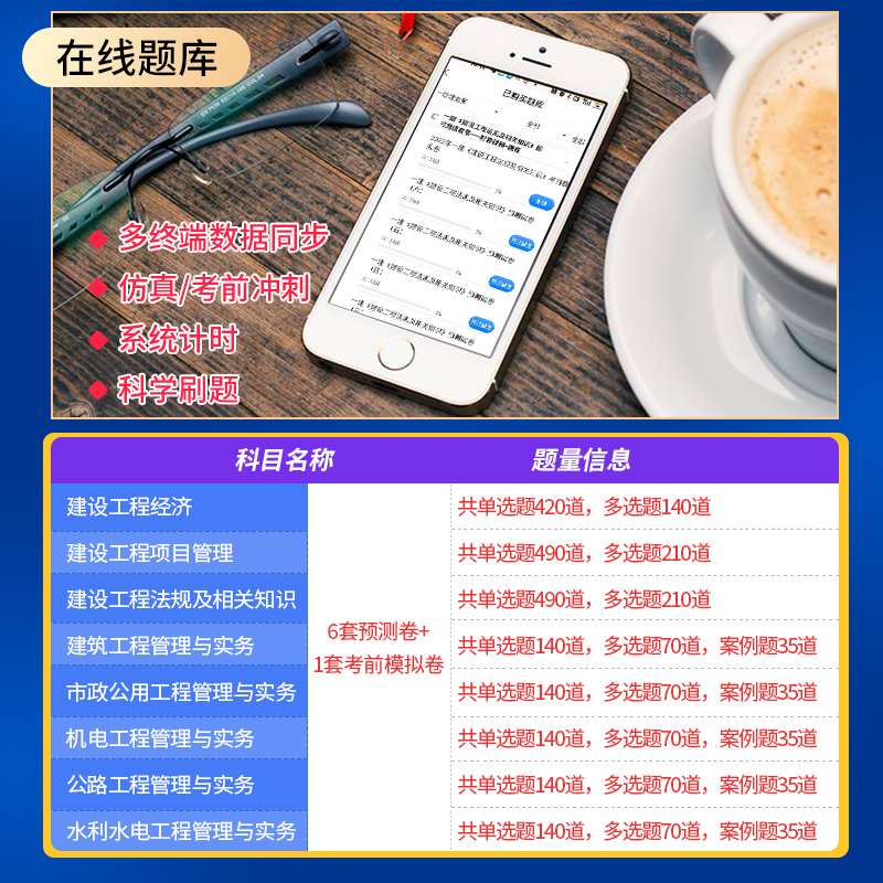一建建筑2024年教材一级建造师考试历年真题试卷题库习题集建筑市政机电水利公路建设法规项目管理实务官方正版全套精讲班网课 - 图2