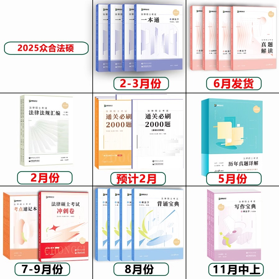 新版】2025考研法律硕士众合法硕通关必刷2000题 背诵宝典法学非法学 25车润海刑法岳业鹏民法龚成思法制史马峰法理宪法学一本通 - 图0