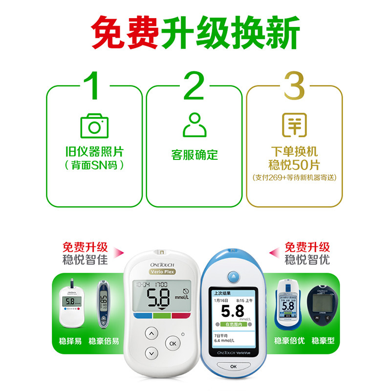 原强生稳悦血糖试纸家用进口血糖仪 康复之家医疗器械血糖用品