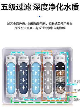 超滤机活性炭汉普达台面净水器