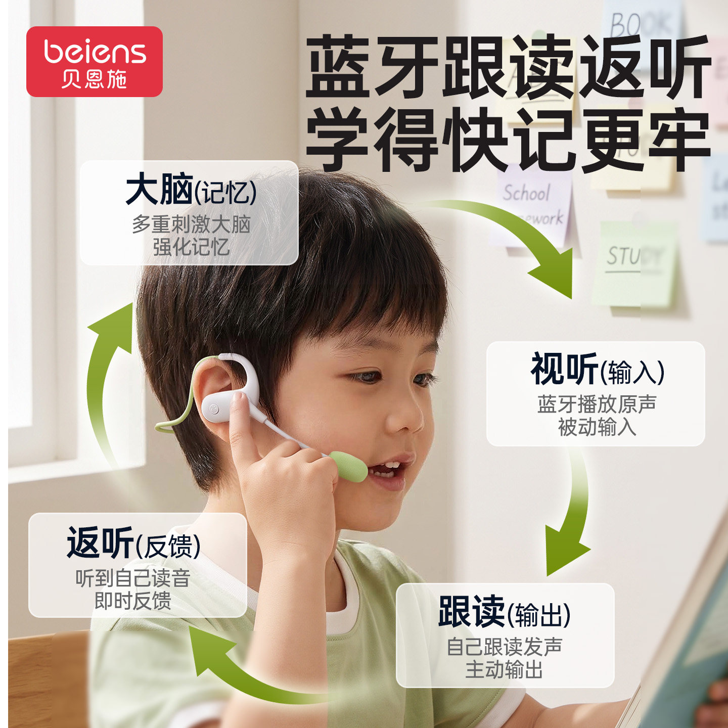 图 5