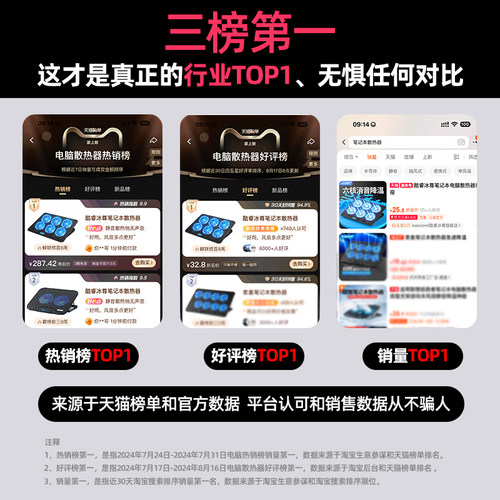 酷睿冰尊A9笔记本散热器底座15.6寸风冷静音手提电脑降温神器风扇支架14寸游戏本适用于苹果联想戴尔华硕惠普 - 图0
