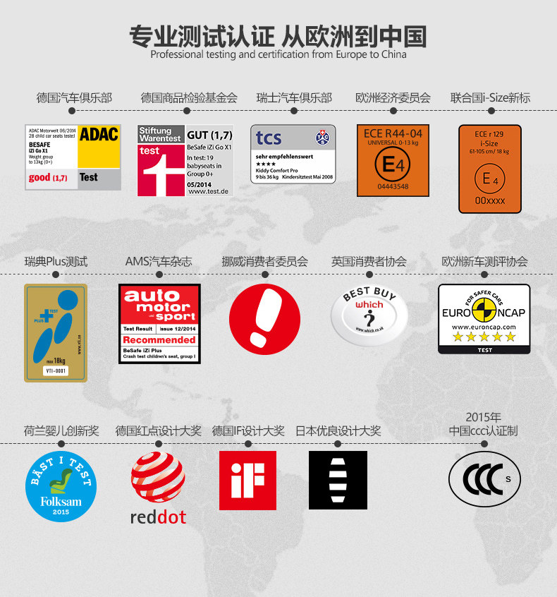 进口besafe贝赛菲孕妇安全带汽车专用防勒托腹带车载用品开车保胎,淘宝优惠券,粉丝福利购,淘宝优惠卷