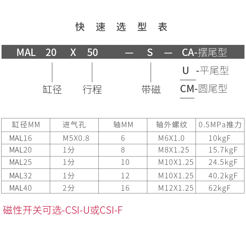 亚德客型迷你气缸MAL16X20*25X32/50/75/100/125/150/200~900S-CA