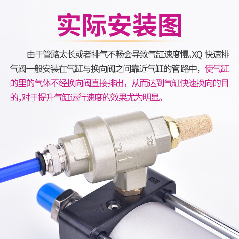 XQ170600气动快速排气阀快排阀171000放气阀171500气缸提速配件_虎窝淘